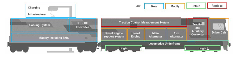 battery-electric-tender-graphic